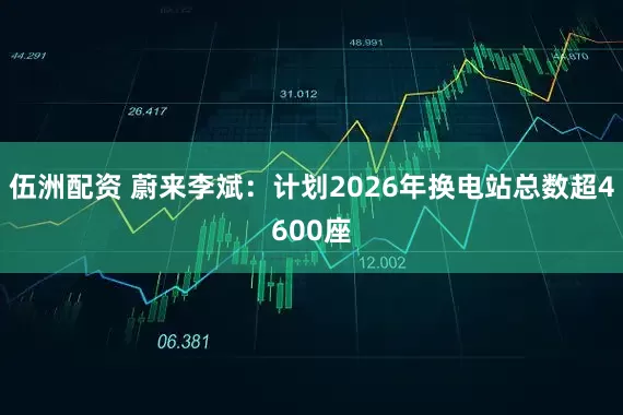 伍洲配资 蔚来李斌：计划2026年换电站总数超4600座